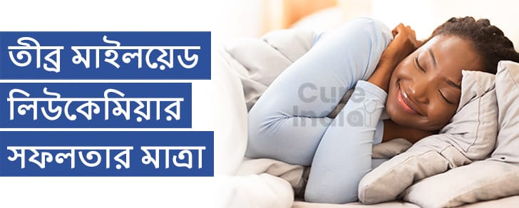 তীব্র মেলয়েড লিউকেমিয়া সাফল্যের মাত্রা